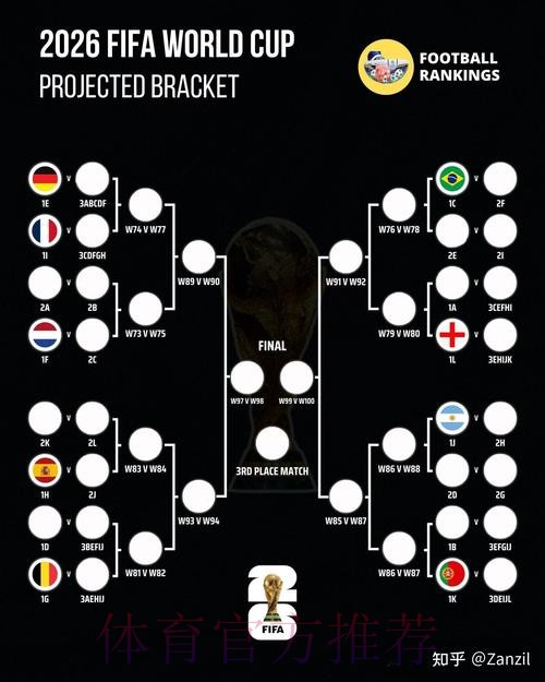 2026世界杯西班牙凯恩战术分析深度解读 2026世界杯西班牙凯恩战术分析深度解读