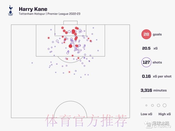 2026世界杯西班牙凯恩战术分析深度解读 2026世界杯西班牙凯恩战术分析深度解读