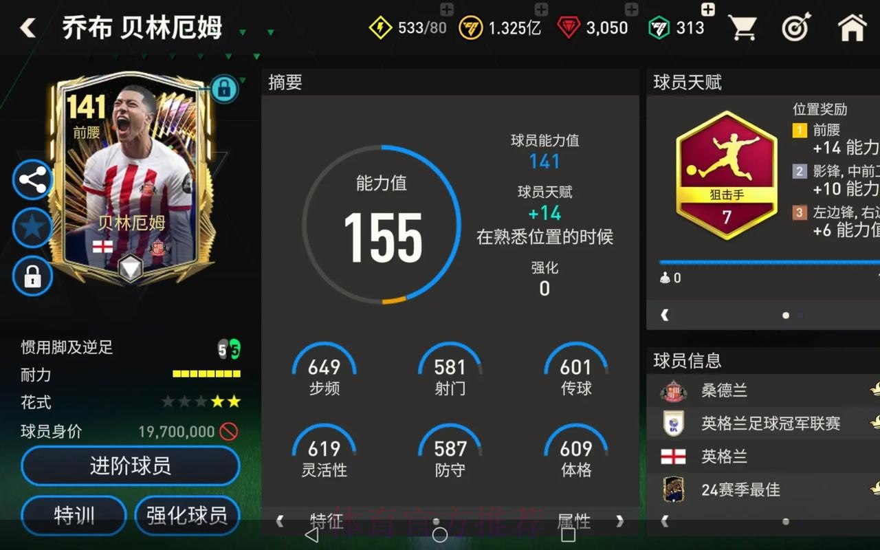 本届世界杯荷兰贝林厄姆晋级分析全解析