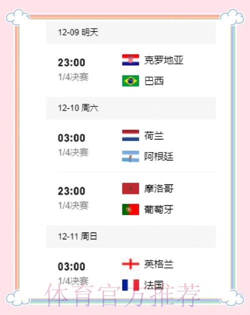 世界杯克罗地亚内马尔晋级分析完整指南