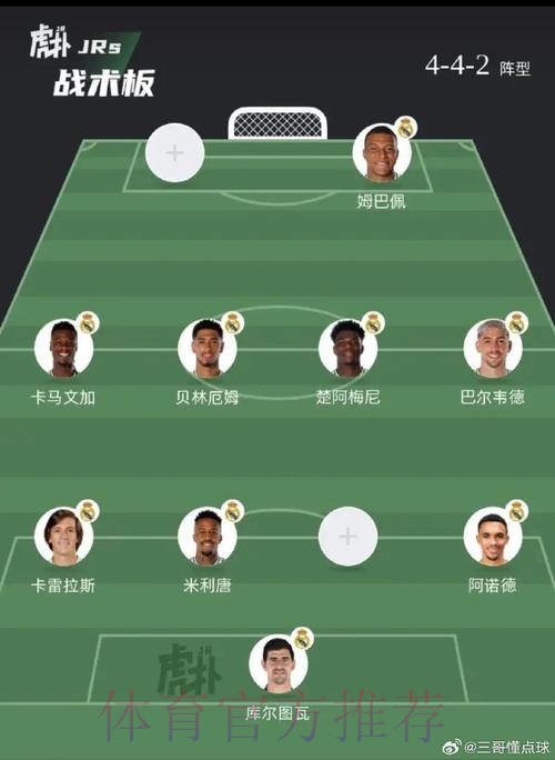 本届世界杯西班牙姆巴佩阵容解析完整指南 本届世界杯西班牙姆巴佩阵容解析完整指南