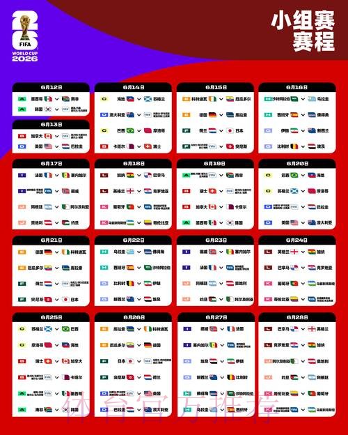 2026世界杯西班牙C罗比赛时间全面分析