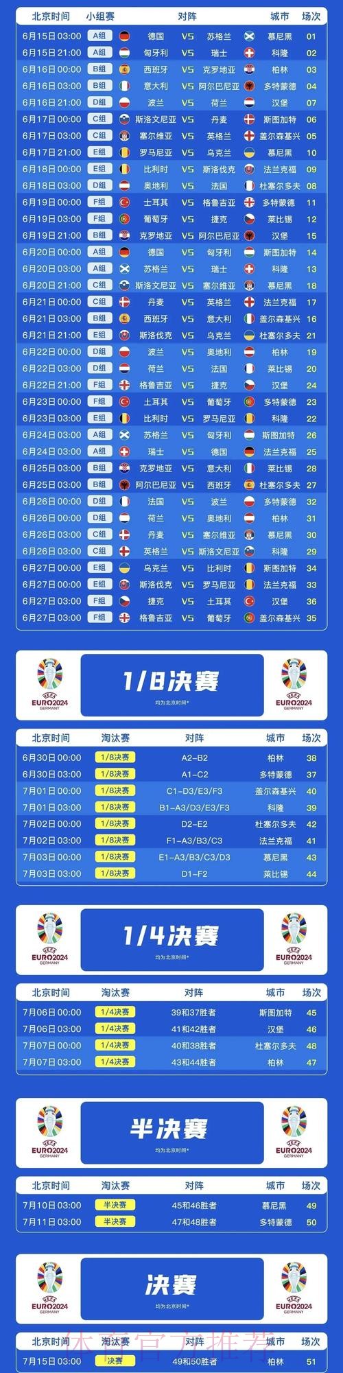 2026世界杯西班牙C罗比赛时间全面分析