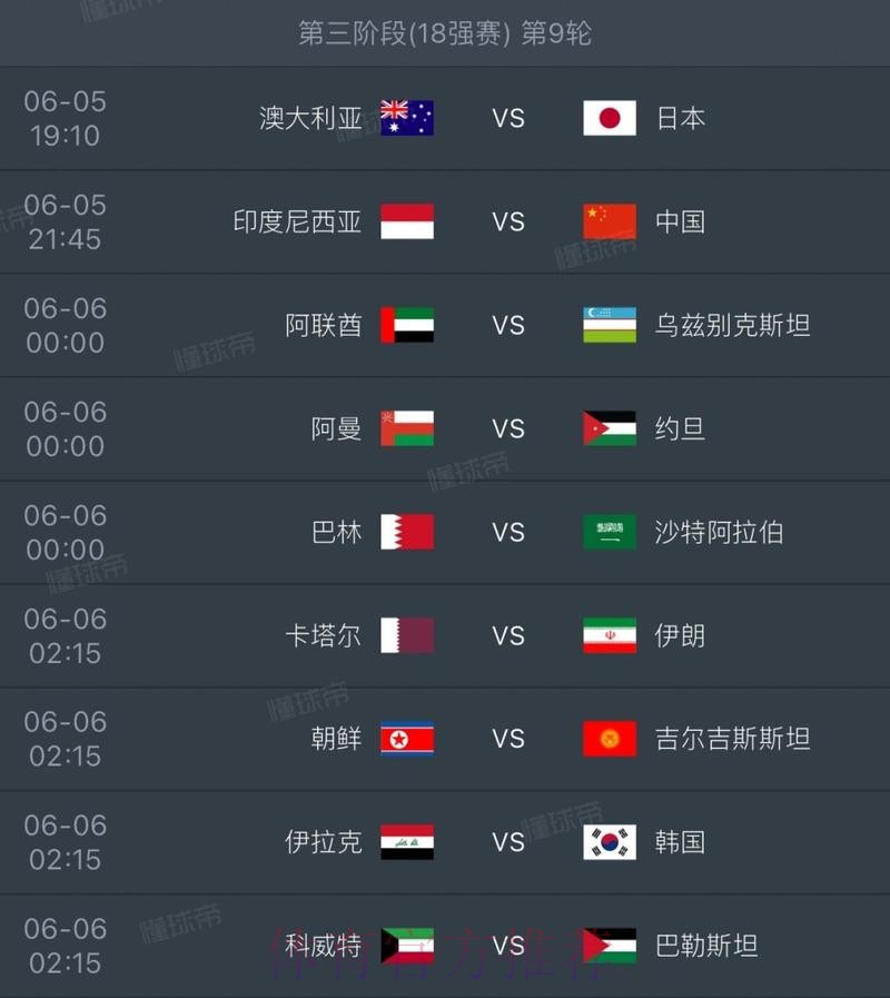 2026世界杯西班牙C罗比赛时间全面分析