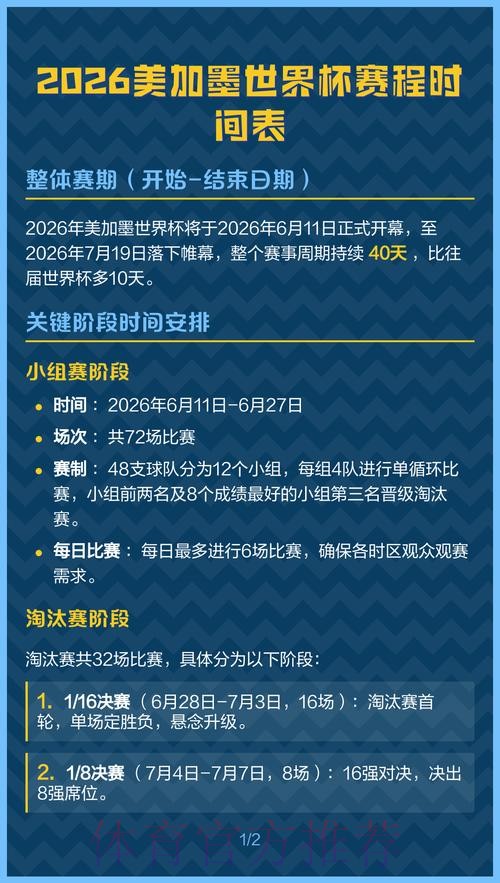 2026美加墨世界杯实时比分什么时候开始 2026美加墨世界杯实时比分什么时候开始