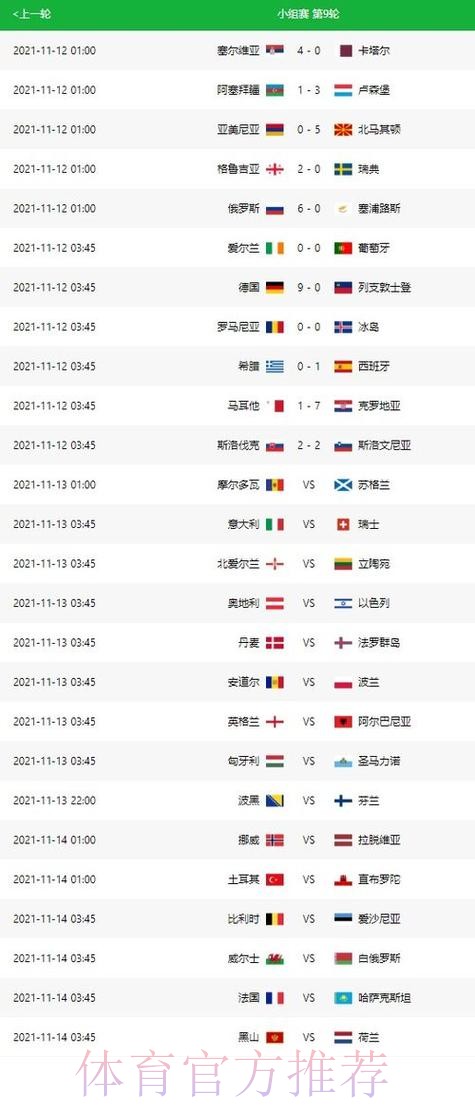 世界杯比分地址